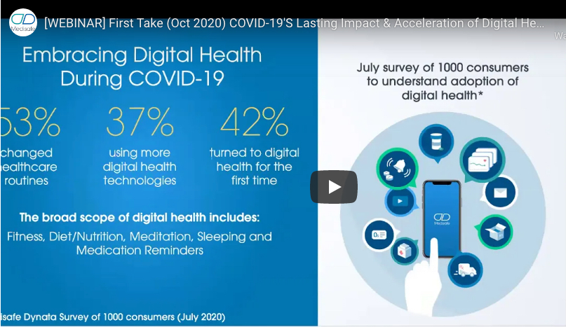 Webinar: COVID-19's Lasting Impact & Acceleration Of Digital Health ...